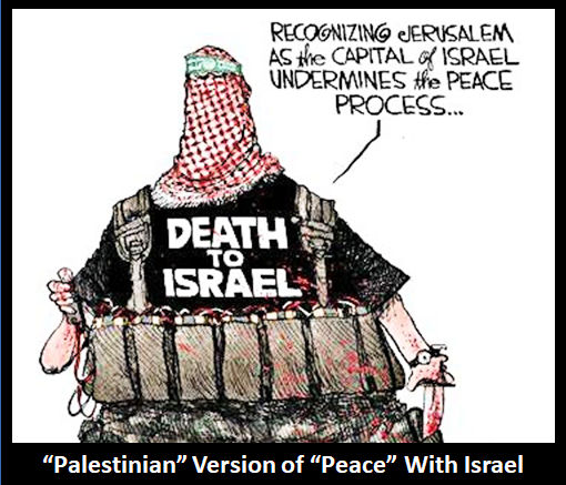 Palestinian Peace